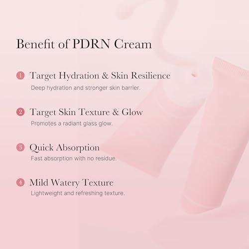 medicube Salmon DNA PDRN Pink Hyaluronic Moisturizing Cream | Blemish Relief & Hydrating Care | Restores Skin Elasticity & Glow | Korean Skincare, Even Skin Tone & Pore Care | 50ml / 1.69 fl.oz.