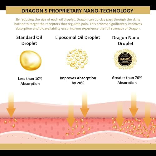 Dragon Balm 3.4oz Roll-Up EXTRA Black