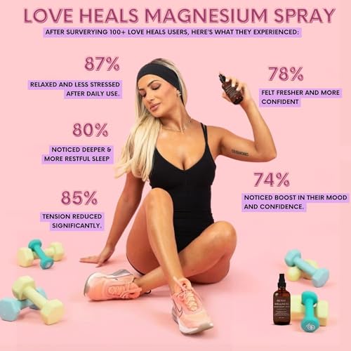 Magnesium Mist Spray, Unscented | Pure Magnesium Oil Spray for Sleep & Relaxation | Foot Spray for Muscle Tension Relief & Daily Balance | Fragrance-Free Formula for Sensitive Skin, 4oz