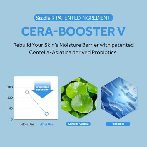 Waterboost Hyaluronic Acid Cream 2.7 fl.oz. Korean Face Moisturizer with Cera-Booster V(Centella Asiatica) for Better Soothing Effect. Oat and Panthenol Included for Full Moisturizing