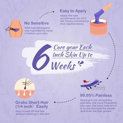 Ajoura Hard Wax Beads 2-Pack:Cream & Lavender Wax for Coarse Hair Removal -1lb each