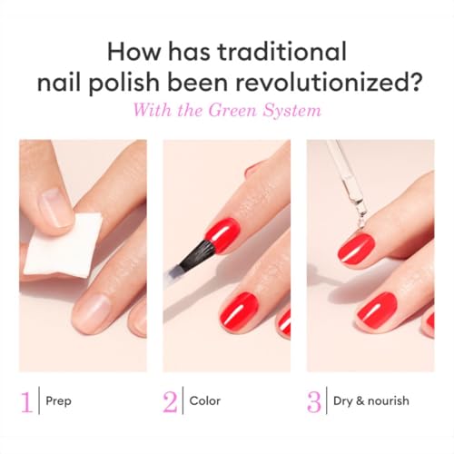 Manucurist System Green¢â (Poppy Red) - Professional Manicure Gift Set, Vegan : 1 Nail Prep, 1 Base Coat, 1 Poppy Red Nail Polish, 1 Top Coat, Drying Drops - Manicure Kit - Gifts for Her