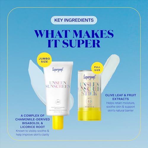 Supergoop! Invisible Icons SPF Set - Includes Unseen Sunscreen Broad Spectrum SPF 50 PA+++ (2.5 oz) & Unseen Sunscreen Stick SPF 40 (0.7 oz).