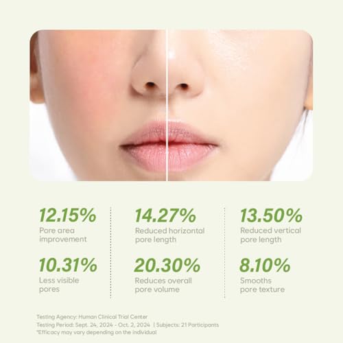 Cypress Aloe Calming Toner Pads [70 Sheets] ? Instantly Cooling & Soothing Toner with Centella Asiatica, Reduce Redness & Pore Care, Vegan, Dermatologist-Tested for Sensitive & Acne-Prone Skin