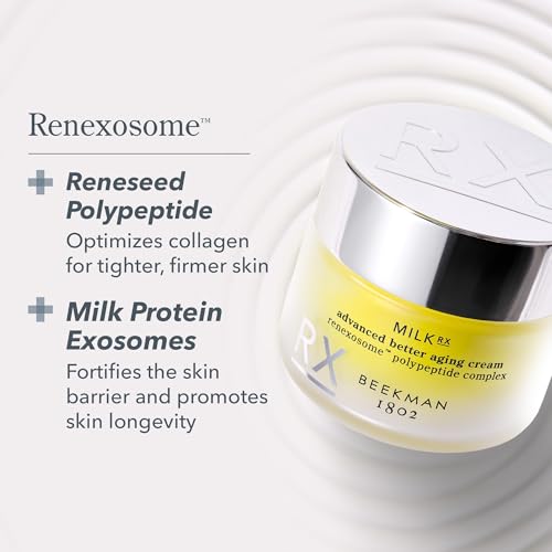 Beekman 1802 Milk RX Advanced Better Aging Collagen Moisturizer Face Cream ? 4X Retinol Alternative with Goat Milk Exosomes & Polypeptide, Firming Cream, 1.69 fl oz