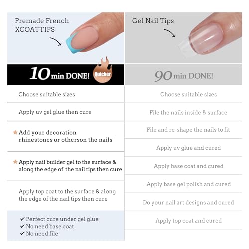 btartboxnails XCOATTIPS French Nails Nail Tips Builder Gel Set