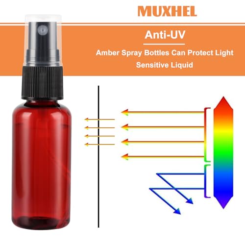 60 Pcs 1 oz Amber Spray Bottles with Sticker and Funnel, Anti-UV Fine Mist Mini Spray Bottles, Refillable Small Spray Bottle Travel Spray Bottle for Essential Oils and Various Liquids