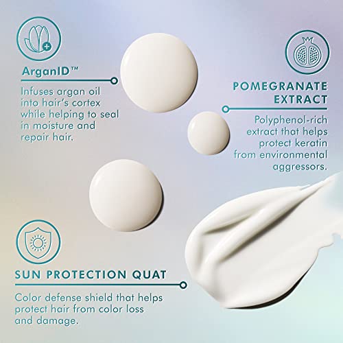 L'Oreal Paris Glossing Sulfate Free Shampoo and Conditioner Set with Glycolic Acid, Hair Care for Lasting Shine and Smoothness for Dull, Dry Hair, EverPure, 1 Kit