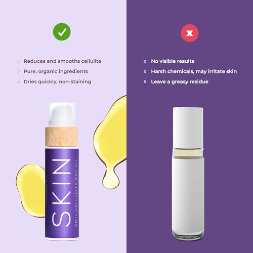 COCOSOLIS SKIN Anti-Cellulite Massage Oil XL | Organic Oil for Skin Tightening Cellulite Treatment | Corrects ¡°Orange Peel¡± Skin | Natural Ingredients & Vitamin E