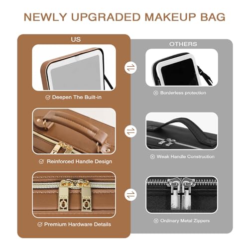 Prite Makeup Bag With LED Mirror 3 Light Modes Adjustable Brightness, Travel Cosmetic Train Case with Adjustable Dividers & Brush Holder, Portable Makeup Artist Organizer Bag for Women(Brown)