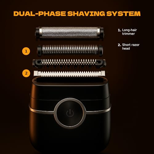 Electric Razor for Men, Portable Foil Shaver with Beard Trimmer, USB-C Fast Charging, IpX7 Waterproof Wet/Dry, Mini Pocket Travel Shaver for Home, Gym and Trips.