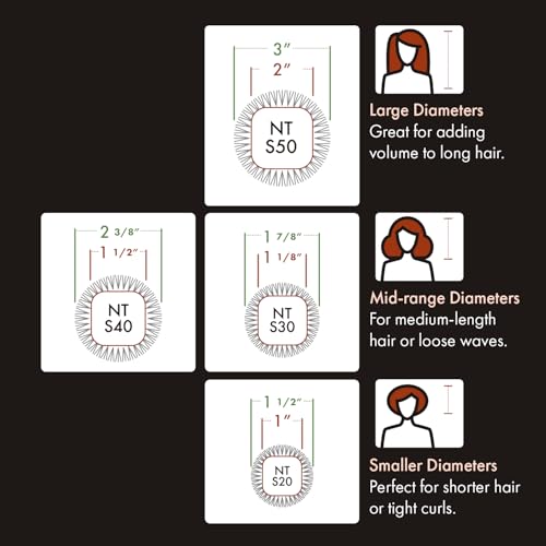Nexxus Humectress Leave-In Conditioner Spray 20-in-1 Perfector for Dry Hair With Biotin & Hyaluronic Acid 9oz