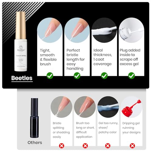 beetles Gel Polish Nail Art Liner Gel Polish Set- 2 Popular Black White Colors Nail Polish Gel Paint for Swirl Nails Built Thin Nails Art Brush in Gel Pens UV Soak off Gifts for Women