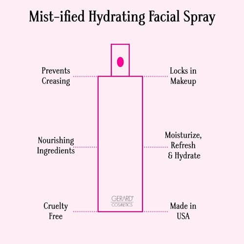 Gerard Cosmetics Mist-ified Moisturizing Spray, Cruelty Free Face Mist Hydrating Spray to Soothe, Nourish, and Prep Skin, Coconut Oil, Shea Butter, and Glycerin, Hydrating Setting Spray for Makeup