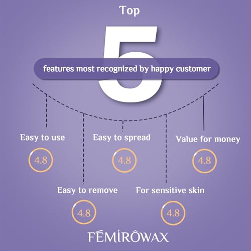 Replacement Heads 4pcs with 1 Women Facial Hair Remover, White Shave