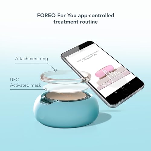 FOREO UFO mini Skincare Treatment, Anti Aging Face Moisturiser, Increased Skin Care Absorption, Mint