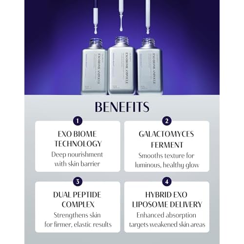DR.PEPTI Exo Biome Ampoule - Korean Face Serum with Microbiome Fermented Galactomyces Lactobacillus Peptides Niacinamide Firming Elastic Thread Formula for Dull Aging Skin, 1.69 fl.oz.