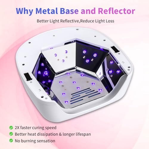 Professional Rechargeable UV LED Nail Lamp,96W Cordless UV Light for Gel Nails with Metallic Reflector & Metal Base, Fast Curing Lamp Manicure,Pedicure,Ideal for Nail Salon and Home(White)