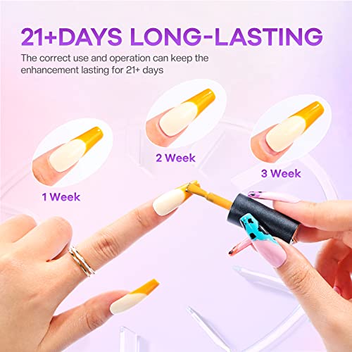 Morovan Gel Nail Polish Kit with UV Light: 36 Colors Gel Nail Polish Set with Pure Gillter Gel Polish Soak Off Gel Nail Kit Contain Base & Top Coat Nail Polish Starter Kit