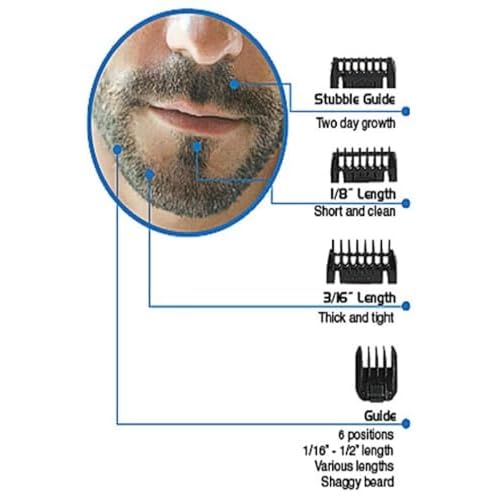 Wahl Clipper Corp 9916-817 Beard/Mustache Trimmer
