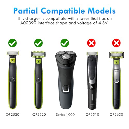 Amzpas 4.3V Charger Cord Fit for Philips Norelco One Blade QP2520 QP2521 QP2522 QP2510 QP2515 QP2620 QP2721 MG3710 MG3720 MG3730 MG3740 MG5700 QG3330 QT4000 A00390 Electric Trimmer Shaver
