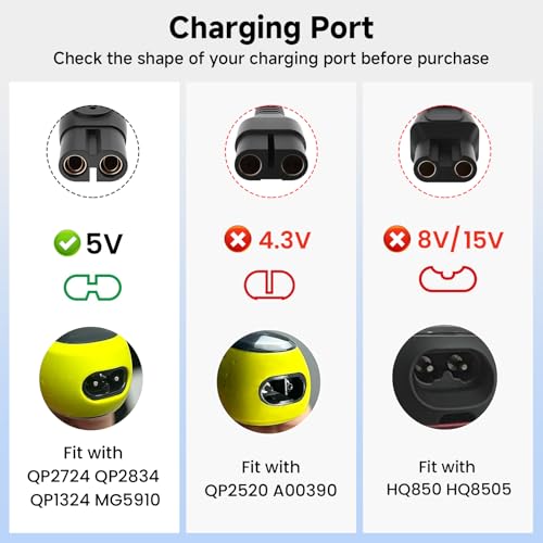 5V Fast Charger Fit for Philips Norelco One Blade 360 QP2724 QP2834 QP1324 QP1924 QP4530 QP4631 QP6542 QP6552 MG5910 MG7910 MG9510 MG9525 for Phillips Norelco Shaver Electric Trimmer Razor