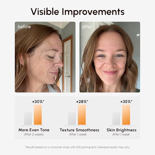 MAREE Vitamin C Toner Pads for Face ? Brightening Facial Polishes with 20% Complex: Vitamin C Collagen Niacinamide TXA ? Facial Radiance, Uneven Skin Tone, Acne Clearing Pads ? Glow Up Skincare Device