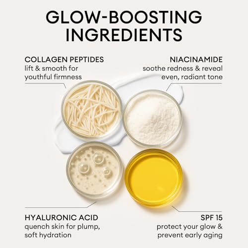 Elevate Moisturizing Cream for Face | Facial Care for Dry Skin with SPF | Hydrating Moisturizer Rich in Niacinamide, Hyaluronic Acid & Collagen Peptide | Anti Aging Day & Night Cream