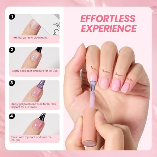 Beetles Jelly Gel Nail Polish Set - Ballet Dress Jelly Gel Polish, 6 Colors Milky Pink Nude Pink Sheer Gel Nail Kit Transparent Effect Soak Off UV DIY Manicure French Nail Art Gifts for Women
