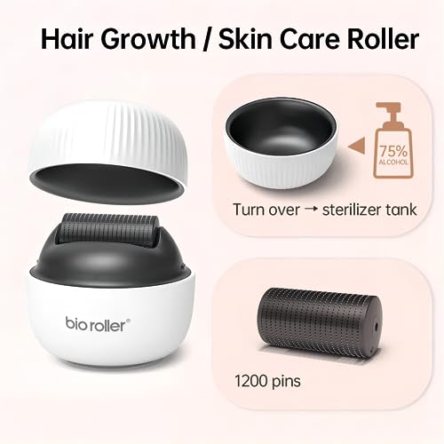 Derma£­Roller derma Face Body Roller G4 -Beard Roller For Women & Men 0.25mm