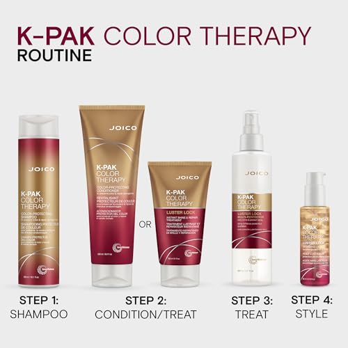 Joico K-PAK Color Therapy Luster Lock Multi-Perfector Daily Shine & Protect Spray | For Color-Treated Hair | Instantly Detangle | Control Frizz | Boost Shine | With African Maketti & Argan Oil