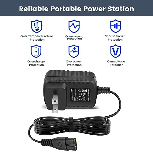 4.5V Charger for BaByliss PRO FX870 FX788 FX787 FXSSM FX820 FX726 FX825 Outlining Trimmer Compatible with BaByliss GOLDFX Hair Clippers Power Adapter