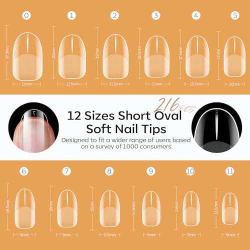modelones Short Round Nail Tips, Pre-shaped Full Cover Fake Nails Soft Gel Acrylic Nail Tips 216PCS 12Sizes