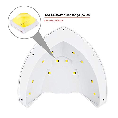 MelodySusie Eos Pro12W UV/LED Nail Lamp - Smart Nail Dryer, Cures All Major Gel Nail Polish Brands, White