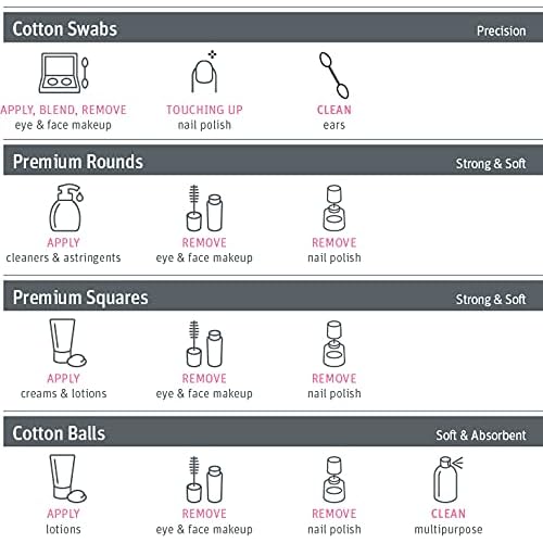 Simply Soft Cotton Tip Applicators, Cotton Swabs with Double Round Tips, For Hygiene & Beauty Care, 300 Count (Pack of 4)