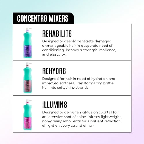 Malibu C ILLUMIN8 Shine Conditioner - Concentrate for Hair Shine & Manageability - Lightweight, Non-Greasy Hair Conditioner for All Hair Types