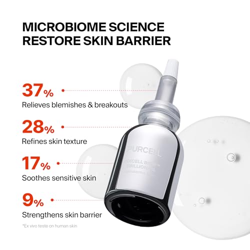 Pixcell Biom 2B/mL Probiotic Essence - Restores Skin Barrier with Bifida, Lactobacillus Ferment Lysate, Korean Probiotic Drops for acne prone skin and sensitive skin (55ml, 1.85 Fl Oz.)