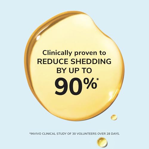 COLOR WOW Youth Juice Collagen Scalp Treatment ? Supports scalp collagen to help keep hair follicles strong and elastic | Creates optimal conditions for growth + stronger, thicker, glossy hair