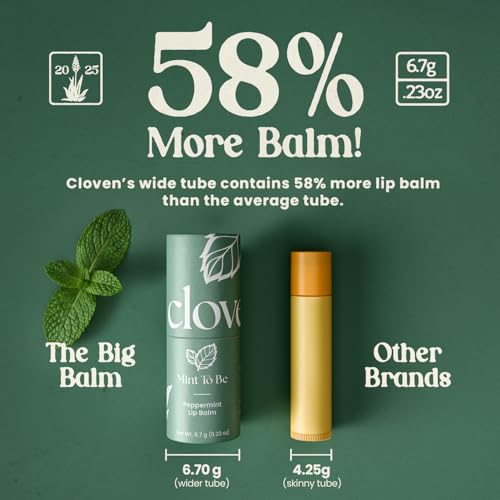 Cloven Tallow Lip Balm, Deep Hydration for Lips, Face & Dry Skin | Natural Grass-Fed, Organic Ingredients, Nourishes & Protects | Peppermint | Made in the USA