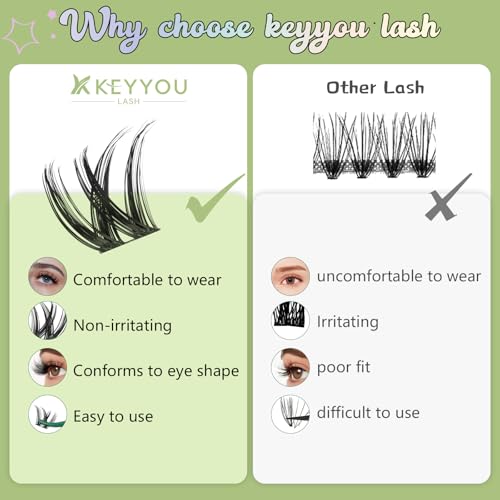 KEYYOU LASH Extension Kit 108Pcs Angel Lash Clusters Kit Thick Eyelash Extension Kit with Glue and Seal,Tweezers,Remover for DIY lash extension kit at Home£¨Kit-Angel A01-D-8-18MIX£©