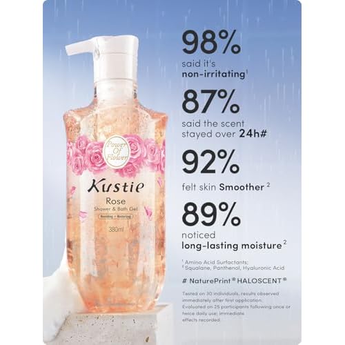 Kustie Petal Body Wash ? Rose Water & Oil | Squalane, Hyaluronic & Niacinamide Cleanser | Vegan, Sulfate-Free, Perfume Long-Lasting Scent for Dry & Mature Skin, 12.8 fl oz