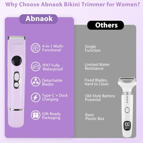 Abnaok 4-in-1 Electric Razors for Women, Cordless Electric Razors for Body Hair, IPX7 Waterproof Bikini Shaver with Replaceable Blade Heads & LED Display for Face/Underarm/Leg