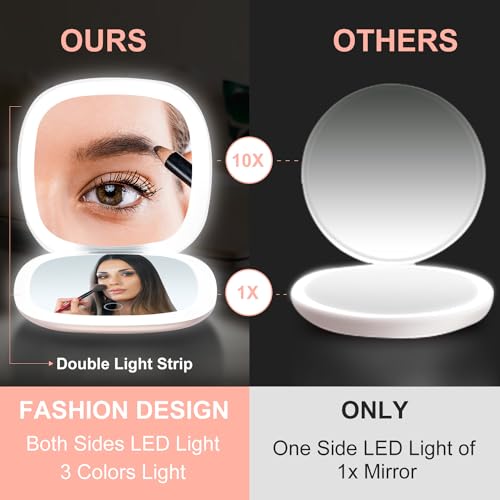 Mocado Compact LED Magnifying Travel Makeup-Mirror - 4 inches 1X/10X Magnification Small Hand Pocket Dimmable Double Sided USB Rechargeable Touch Screen, Portable Tabletop Cosmetic (Rose Gold)