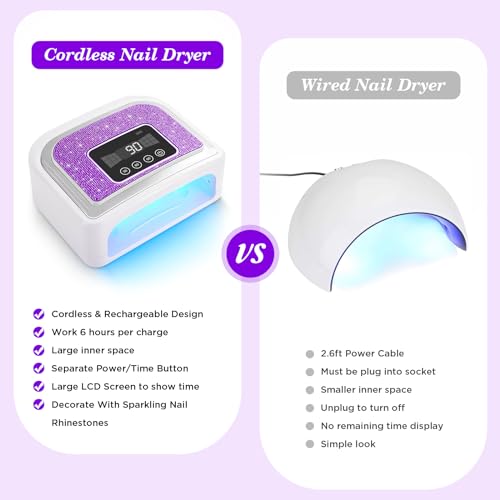 Aedavey Cordless Nail Lamp, Rechargeable UV Nail Lamp for Gel Nails, LED Nail Lamp with 4 Timer Modes, Gel Nail Light Decorate with Sparkling Nail Rhinestones Diamond (Sparkly Purple Diamond)