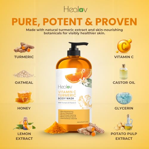 Turmeric Body Wash ? Natural Skin Brightening Soap for Dark Spots & Hyperpigmentation ? Exfoliating Turmeric Face & Body Wash for Scars, Glow & Gentle Daily Cleansing ? Plant-Based Liquid Bath Soap