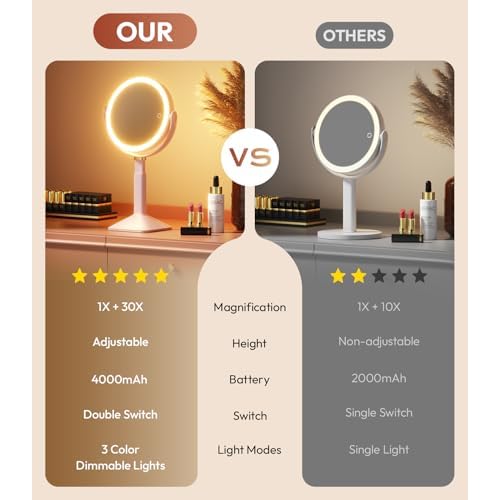 Lighted Makeup Mirror with Lights and Magnification 30X/1X, Height Adjustable 30X Magnifying Vanity Mirror with 4000mAh Battery & 3 Colors Dimming Light for Desktop Bathroom Bedroom (Pink)