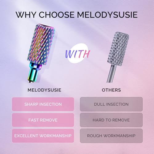 MelodySusie Nail Drill Bits Set, 7pcs Tungsten Carbide Diamond Nail Drill Bits for Acrylic Nails Poly Gel Cuticle Remove, 3/32'' Professional Nail Bits for Nail Drill Efile (A-Colorful)