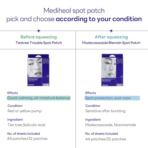 Mediheal Derma Clear Madecassoside Blemish Spot Patch (44 Counts) - Acne Spot Protection, Spot Fast Healing with Madecassoside & Niacinamide