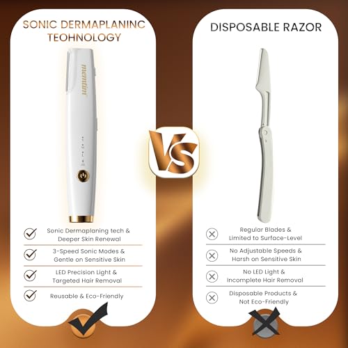 Sonic Smooth Dermaplane Razor for Women Face, Dermaplaning Tool for Face to Remove Facial Hair & Peach Fuzz, Sonic Dermaplaning Tool for Women,Dermaplane Razor(Gold)