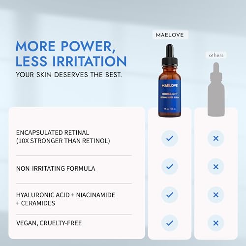 MAELOVE Moonlight Advanced Retinal Super Serum, 10x Stronger than Regular Retinol, for Softening Lines and Wrinkles, Reducing Dark Spots, Improving Skin Firmness, Vegan, Cruelty-Free, 1.0 fl oz
